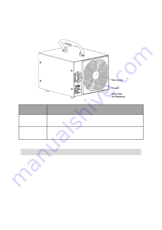 HIHAP HE-152R User Manual Download Page 6