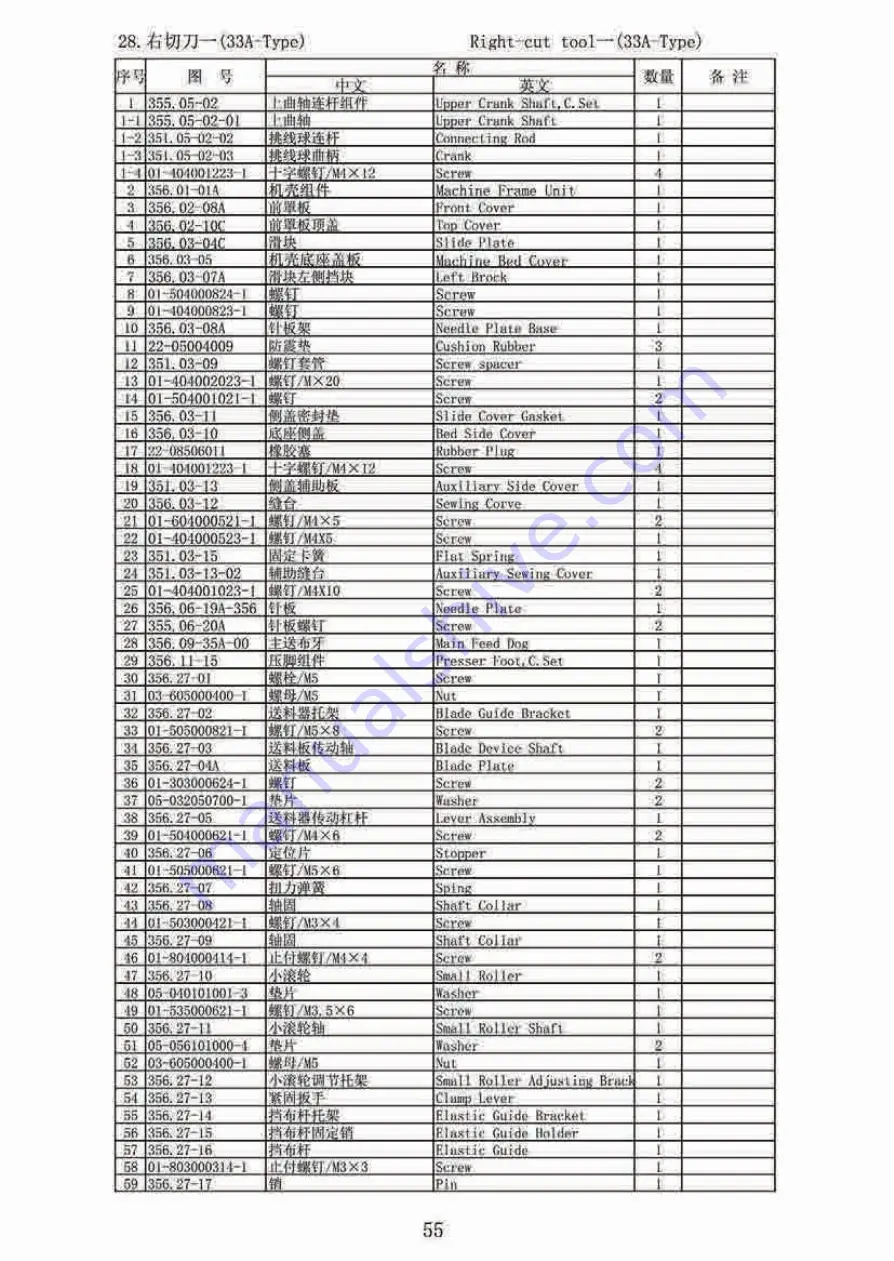 Hikari HW782TA Instruction Manual Book Download Page 139