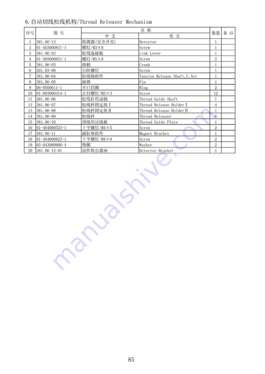 Hikari HW782TA Instruction Manual Book Download Page 169