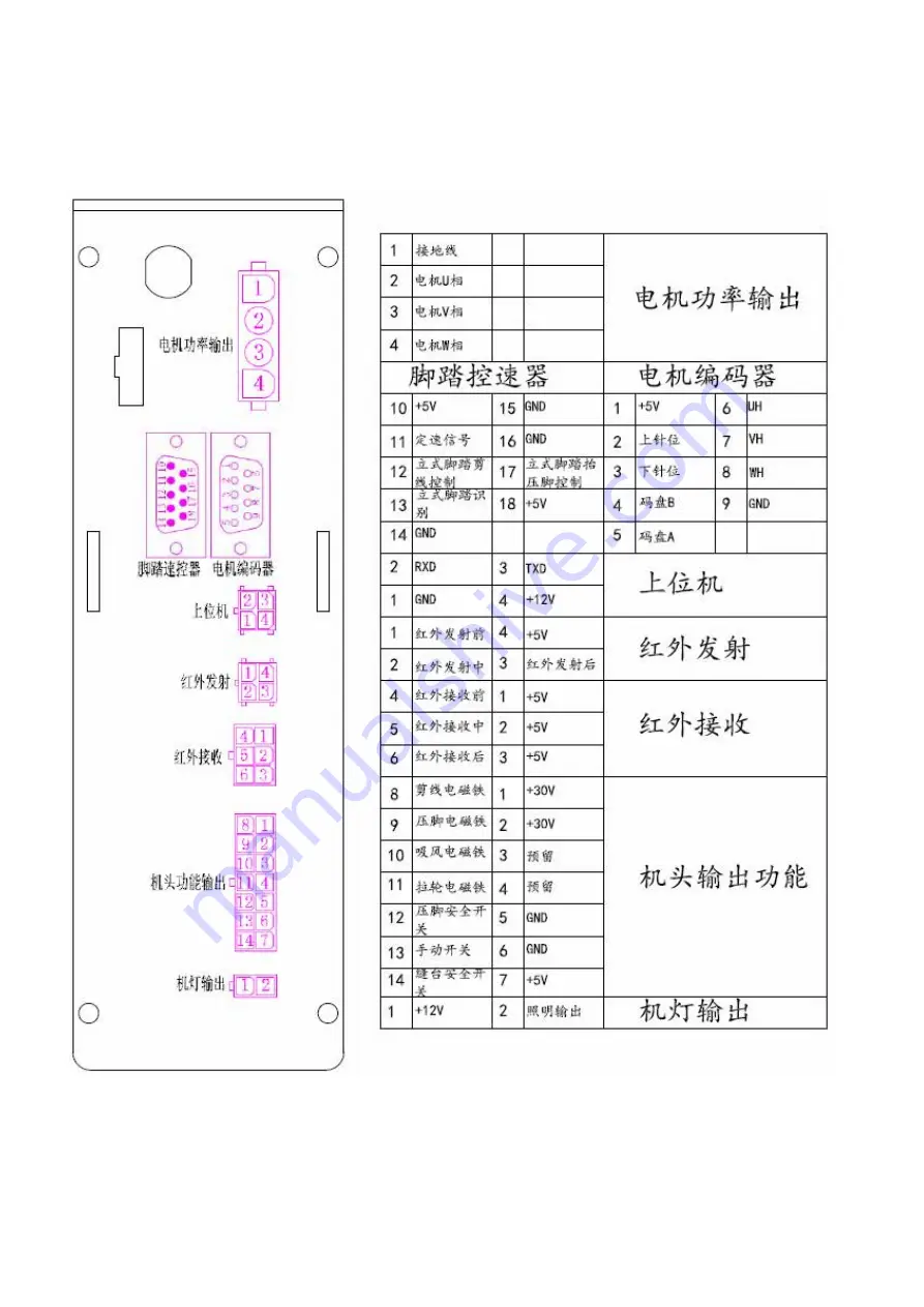 Hikari HW782TA Instruction Manual Book Download Page 177