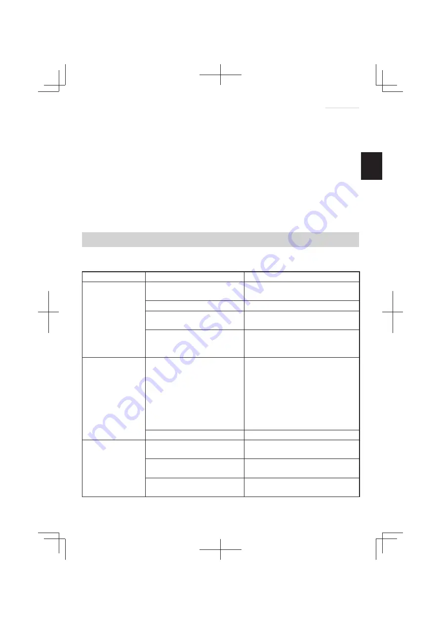 HIKOKI AW 130 Handling Instructions Manual Download Page 39