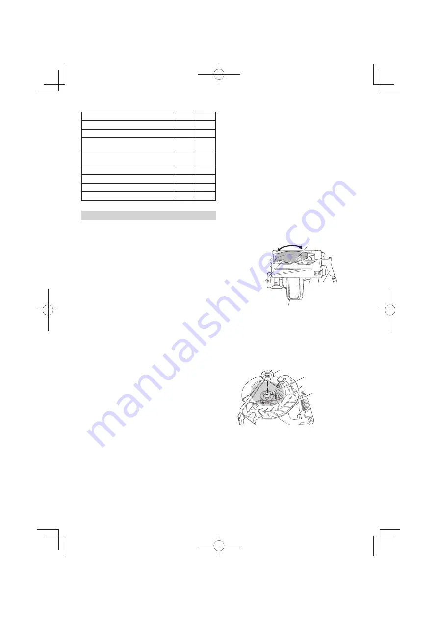 HIKOKI C 1806DA Handling Instructions Manual Download Page 134