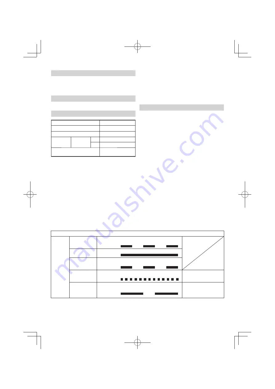 HIKOKI C 1806DA Handling Instructions Manual Download Page 162