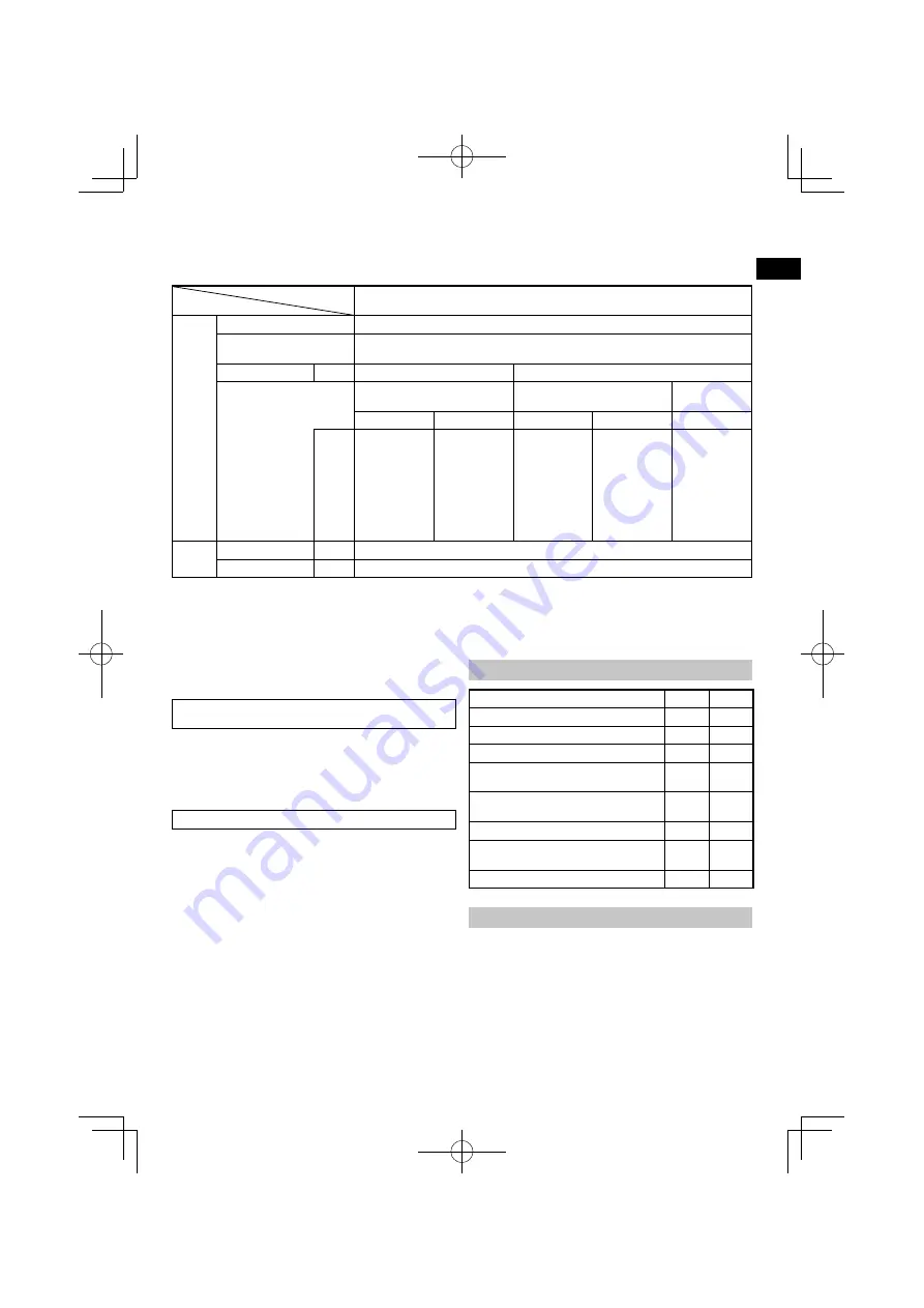 HIKOKI C 3606DPA Handling Instructions Manual Download Page 15