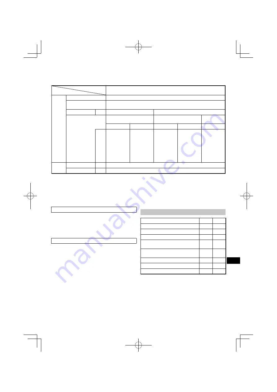 HIKOKI C 3606DPA Handling Instructions Manual Download Page 309