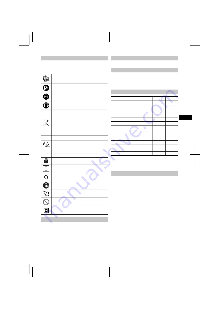 HIKOKI C 7SB3 Handling Instructions Manual Download Page 55