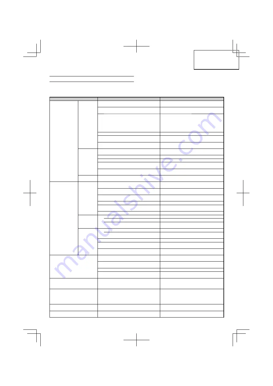 HIKOKI CG24EBSP Handling Instructions Manual Download Page 37