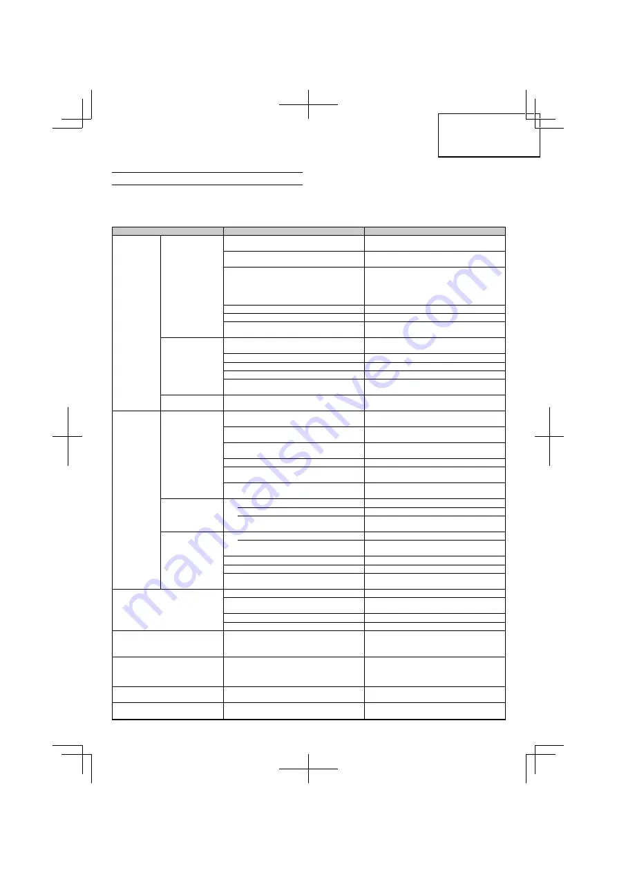 HIKOKI CG24EBSP Handling Instructions Manual Download Page 59