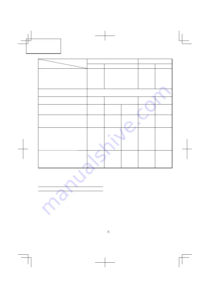 HIKOKI CG24EBSP Handling Instructions Manual Download Page 64