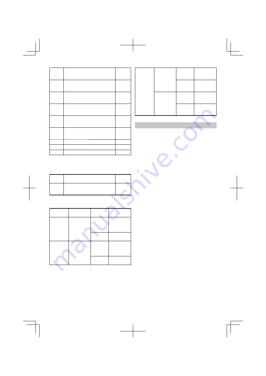 HIKOKI CR 13V2 Handling Instructions Manual Download Page 70