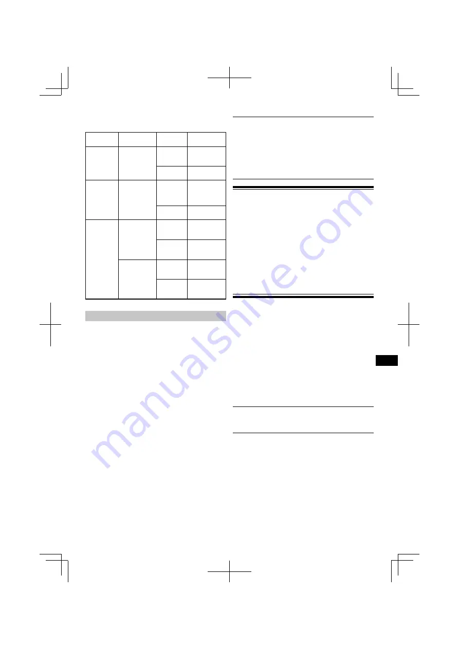 HIKOKI CR 13V2 Handling Instructions Manual Download Page 91