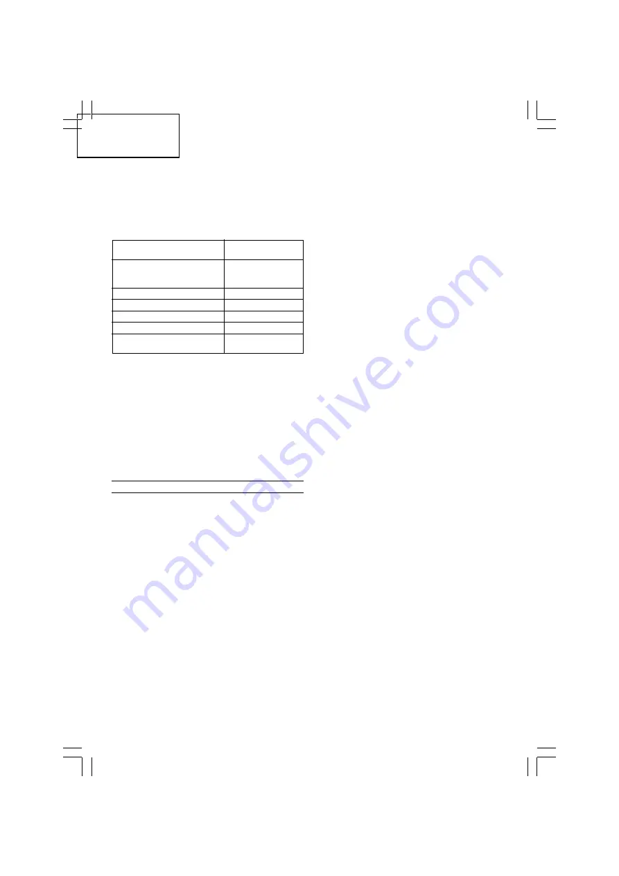 HIKOKI CR 13VC Handling Instructions Manual Download Page 42