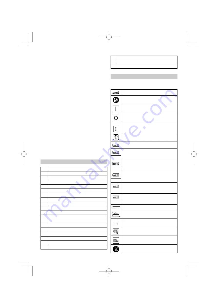 HIKOKI CR 13VEY Handling Instructions Manual Download Page 4