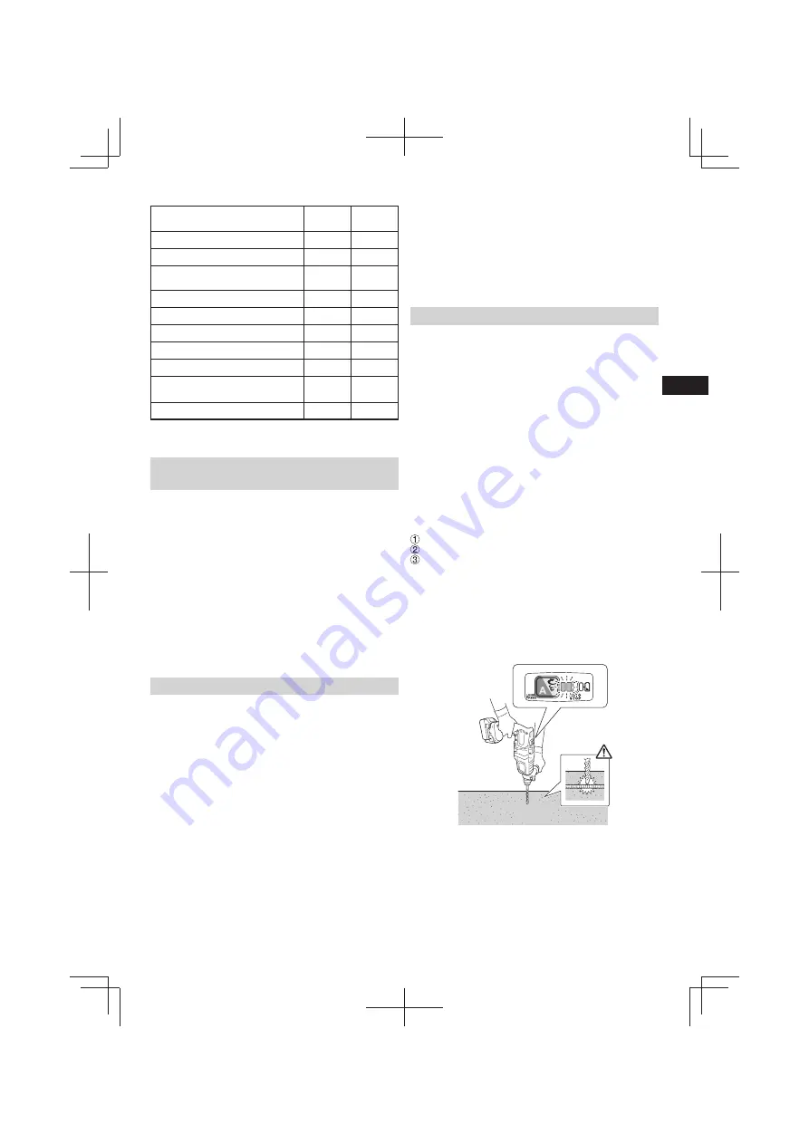 HIKOKI DH 18DPC Handling Instructions Manual Download Page 71