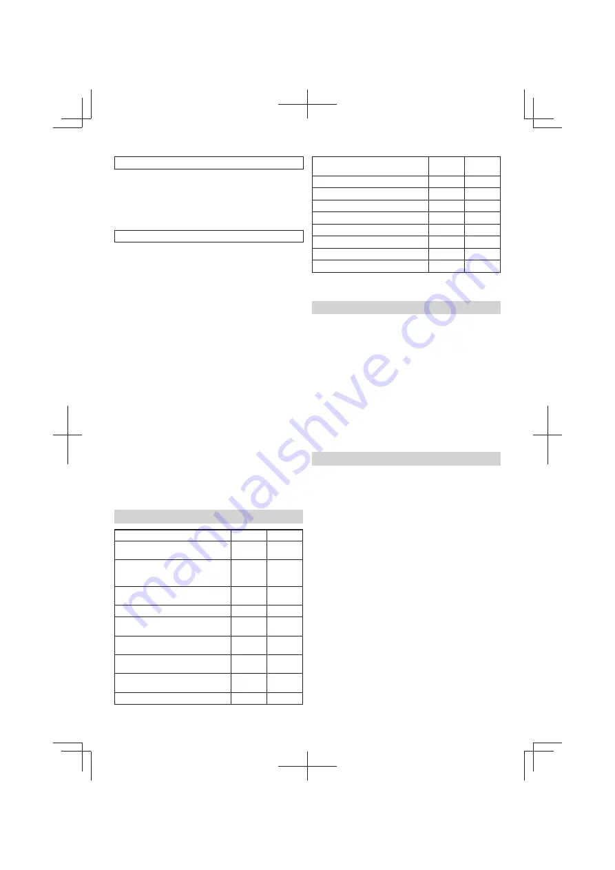 HIKOKI DH 18DPC Handling Instructions Manual Download Page 136