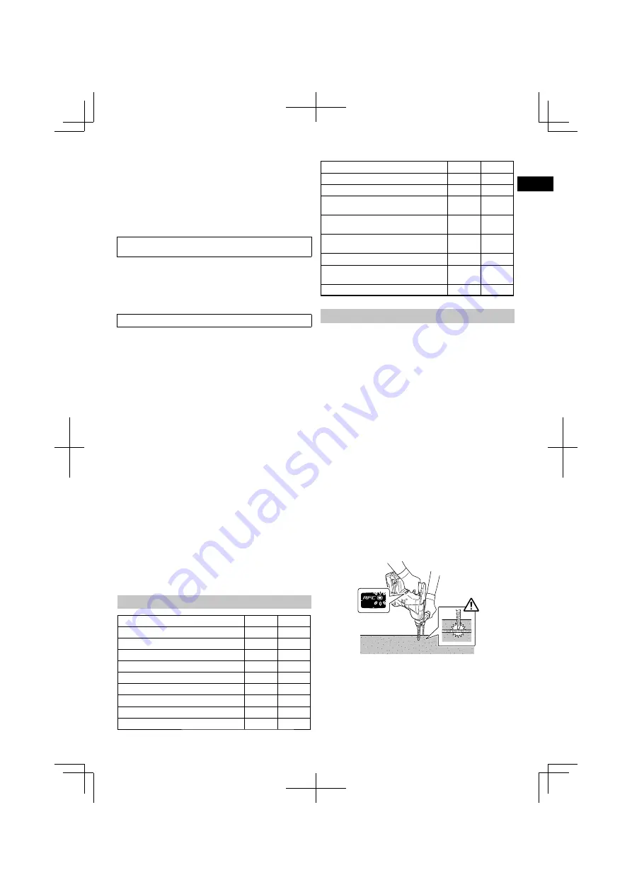 HIKOKI DH 36DPA Handling Instructions Manual Download Page 11