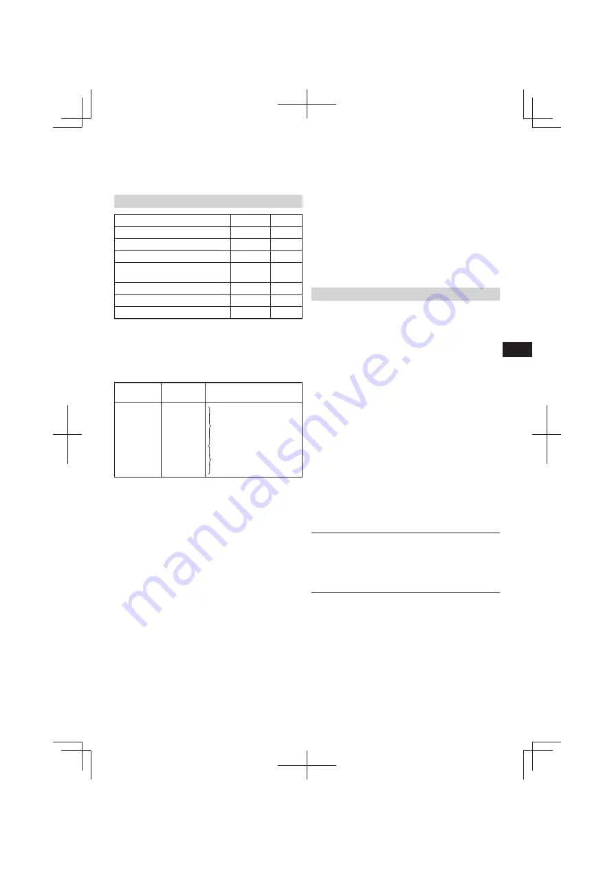 HIKOKI SP 18VA Handling Instructions Manual Download Page 53