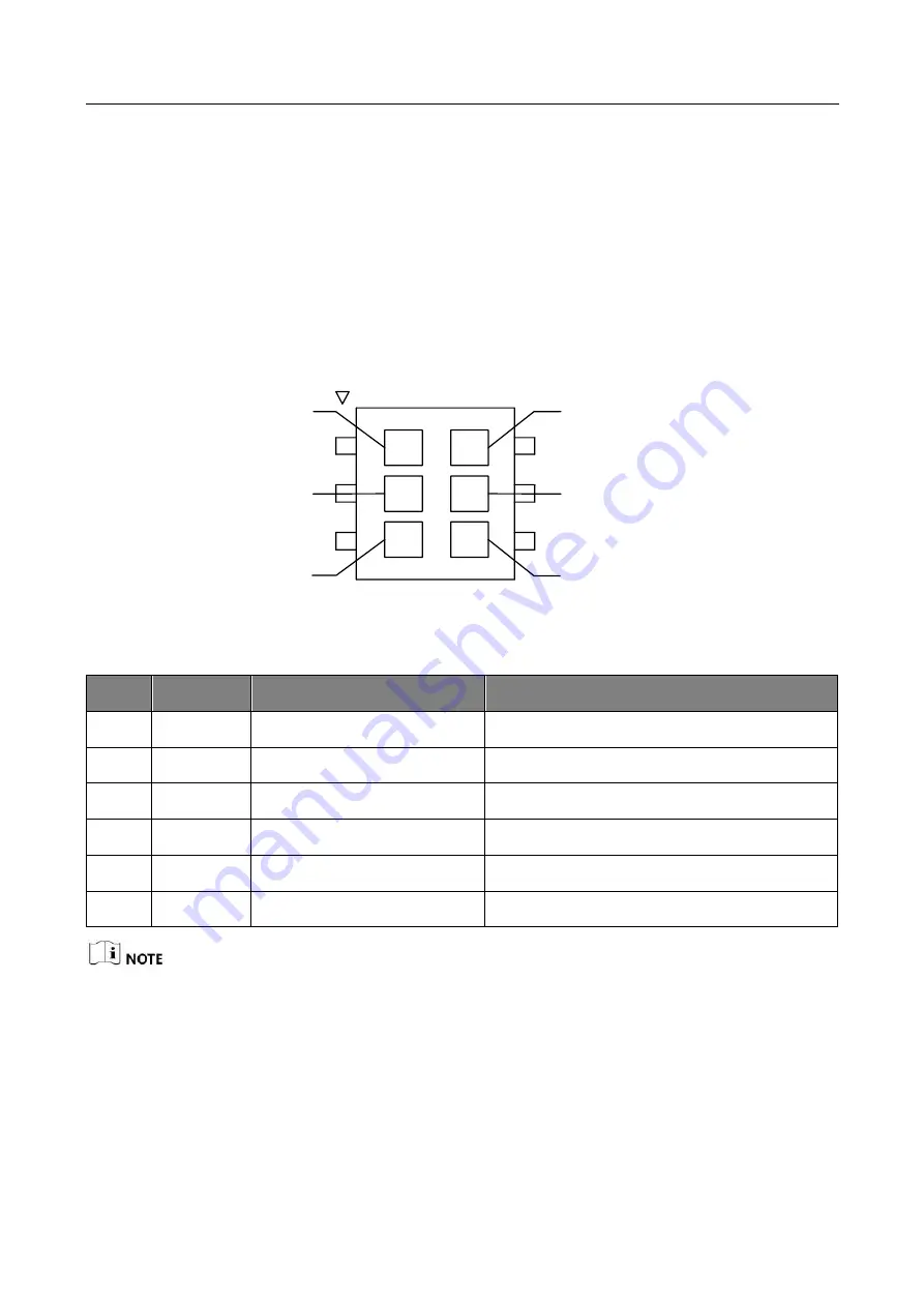 HikRobot USB3.0 User Manual Download Page 13