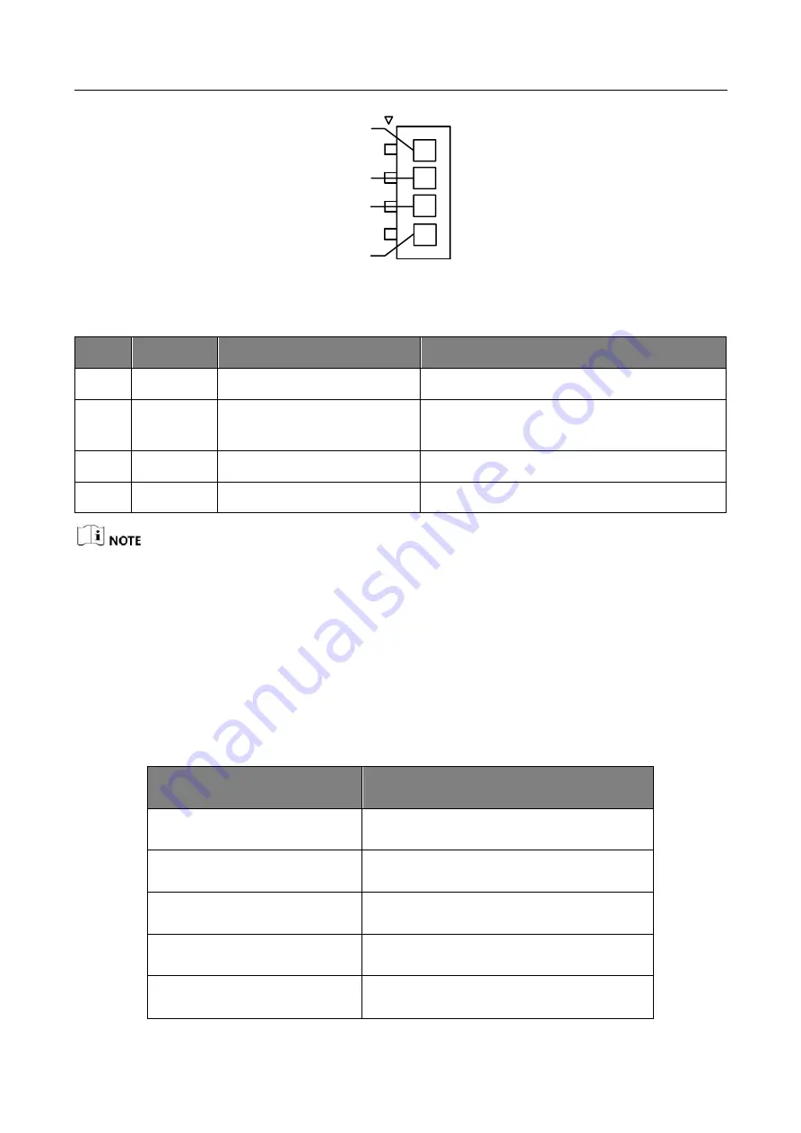 HikRobot USB3.0 User Manual Download Page 14