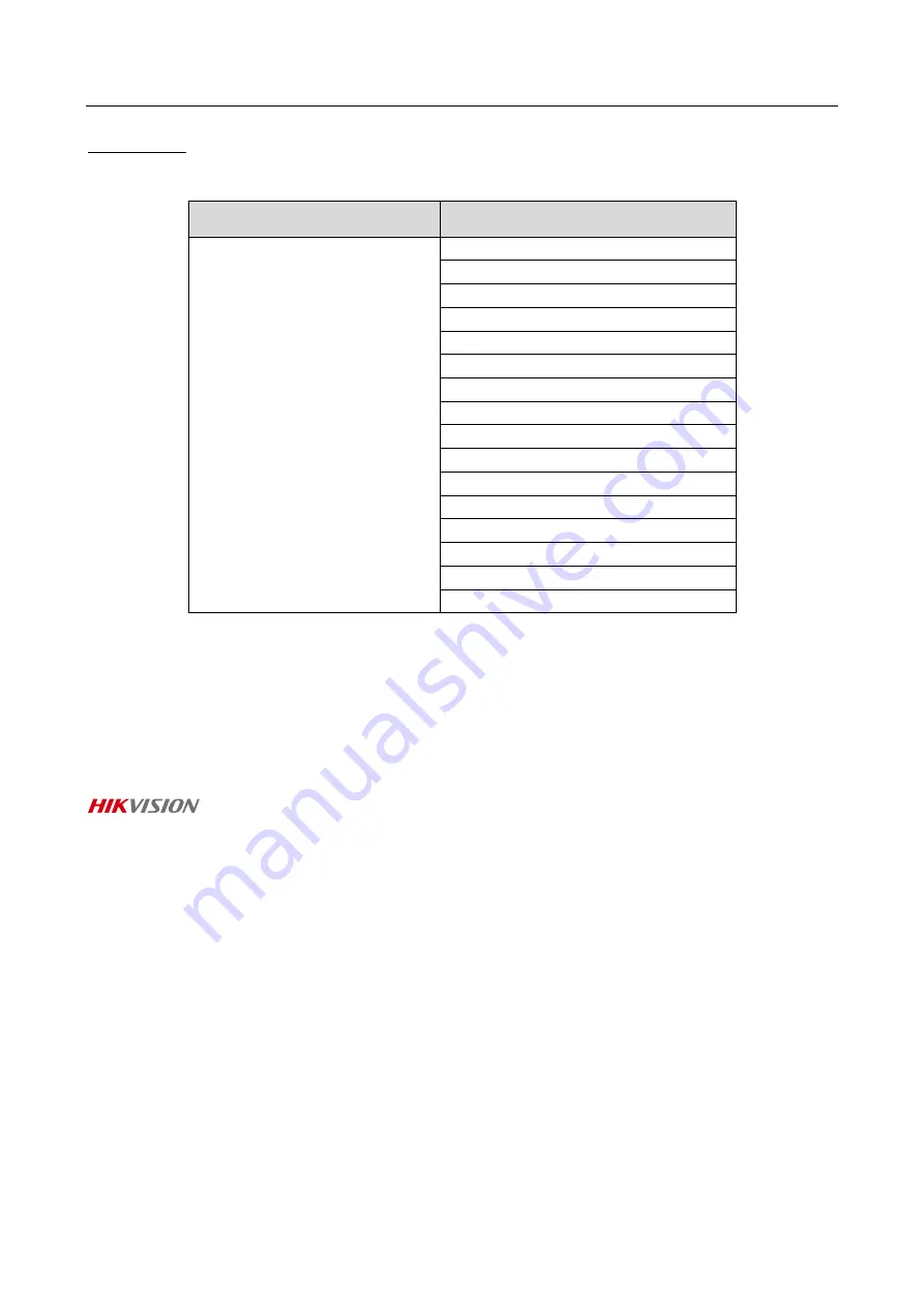 HIKVISION 607 Series User Manual Download Page 2