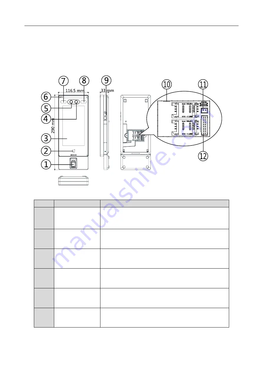 HIKVISION 607 Series User Manual Download Page 14