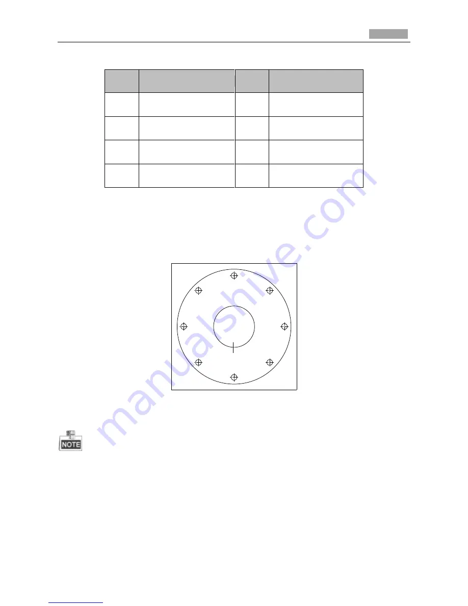 HIKVISION DS-2CD series Installation Manual Download Page 102