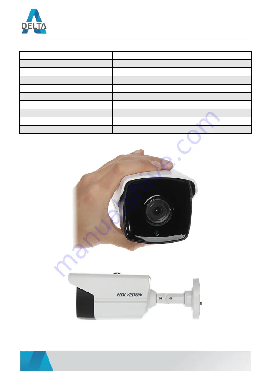 HIKVISION DS-2CE16F7T-IT3 User Manual Download Page 3