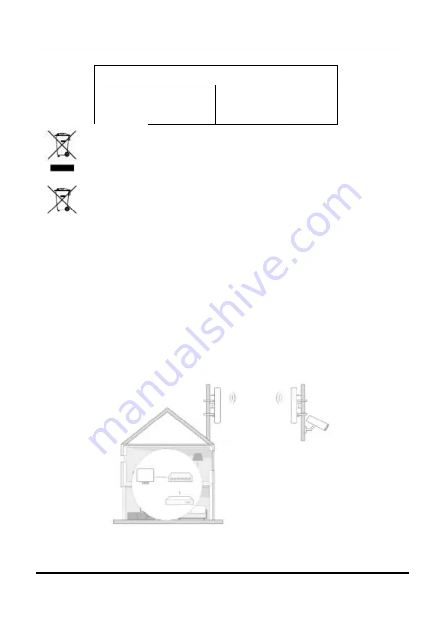 HIKVISION DS-3WF Series Quick Start Manual Download Page 36