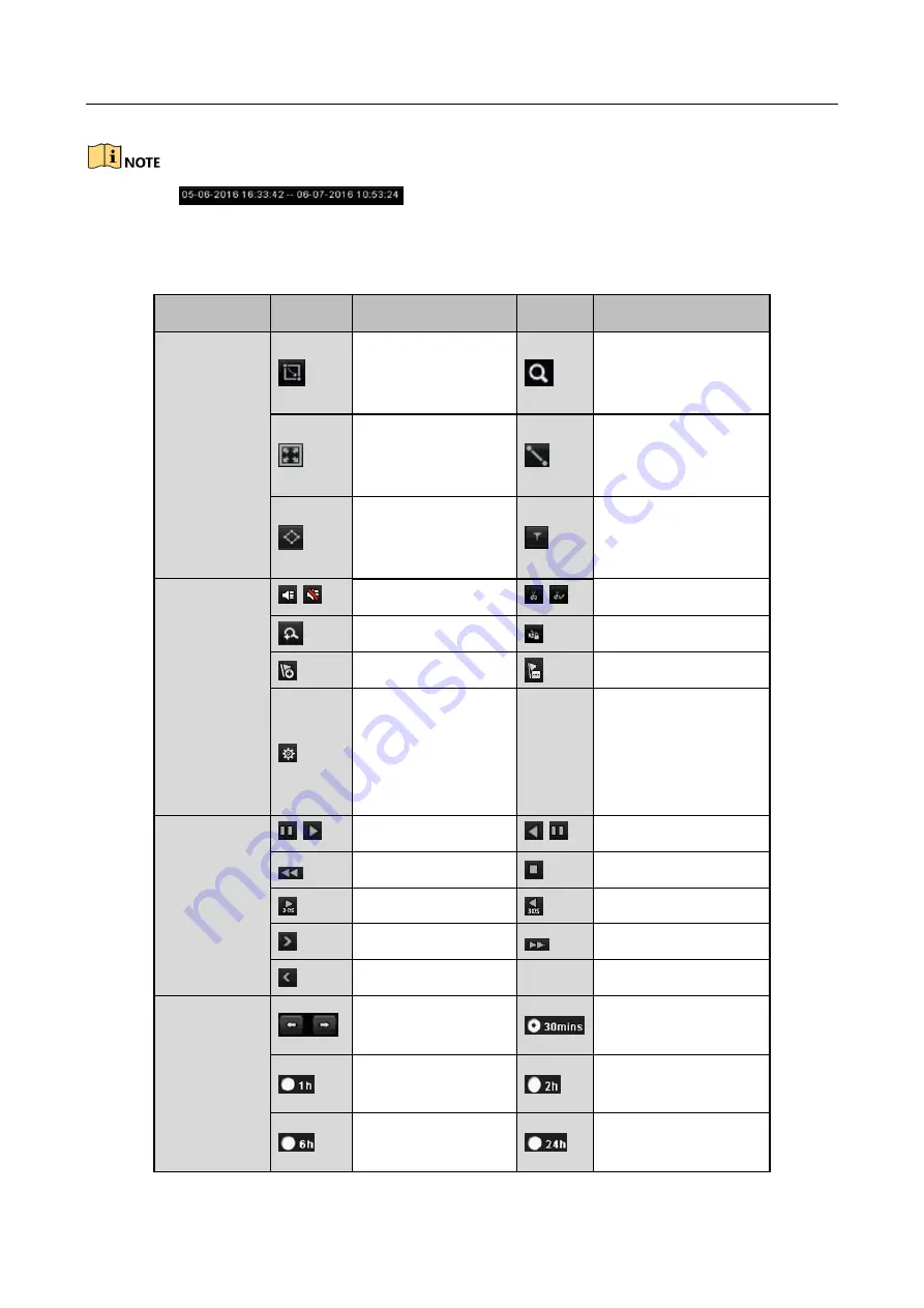 HIKVISION DS-7032NI-Q4 User Manual Download Page 103