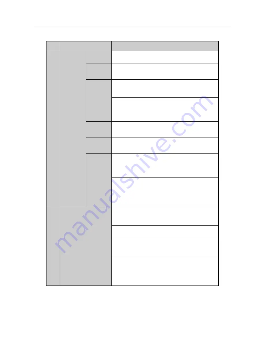 HIKVISION DS-7100HGHI-E1 User Manual Download Page 30