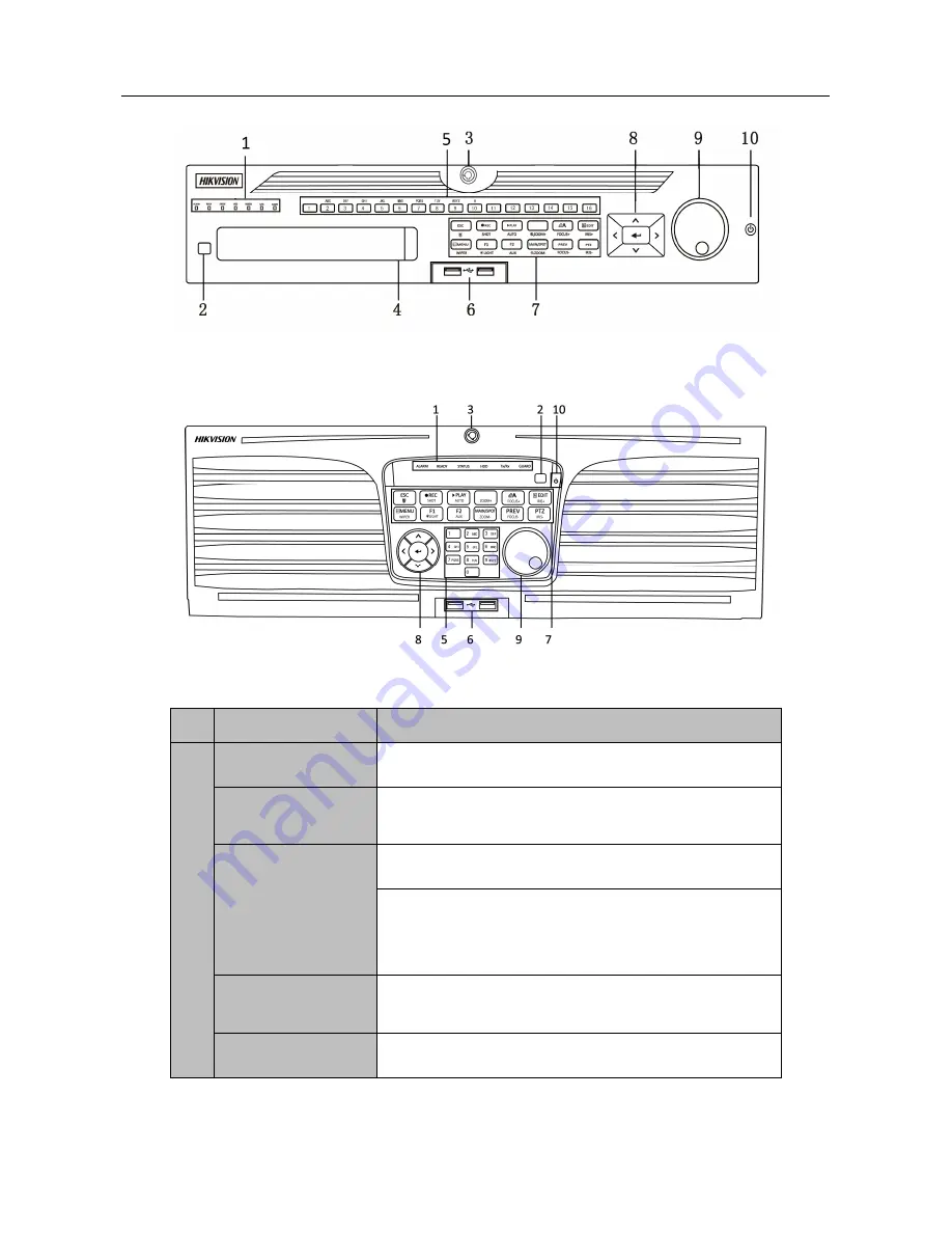 HIKVISION DS-7100HGHI-E1 Скачать руководство пользователя страница 34