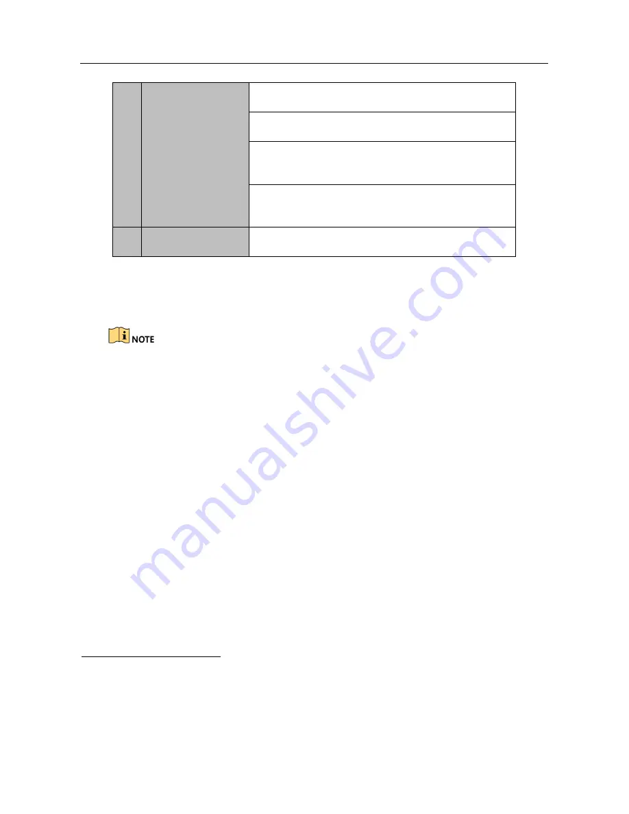 HIKVISION DS-7100HGHI-E1 User Manual Download Page 38