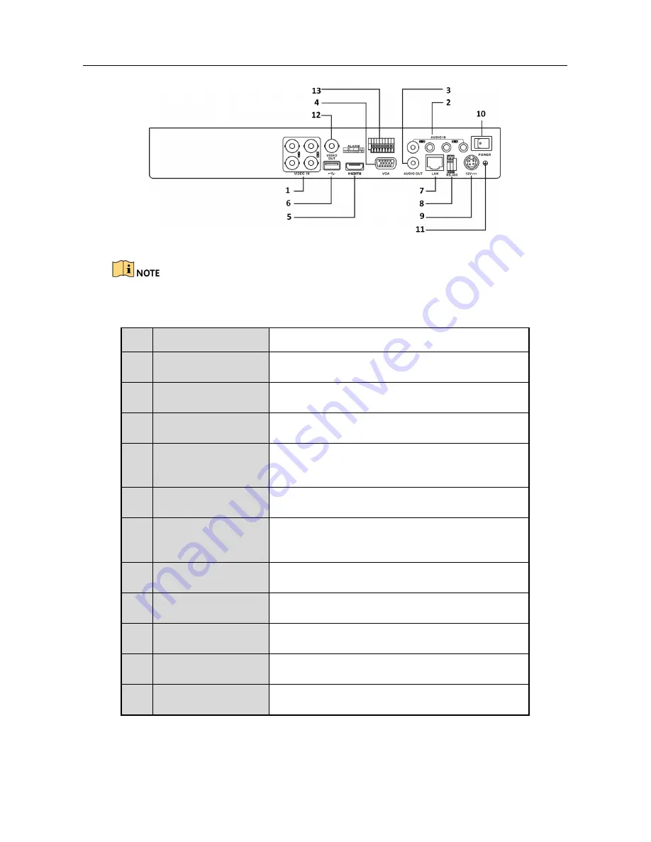 HIKVISION DS-7100HGHI-E1 User Manual Download Page 47