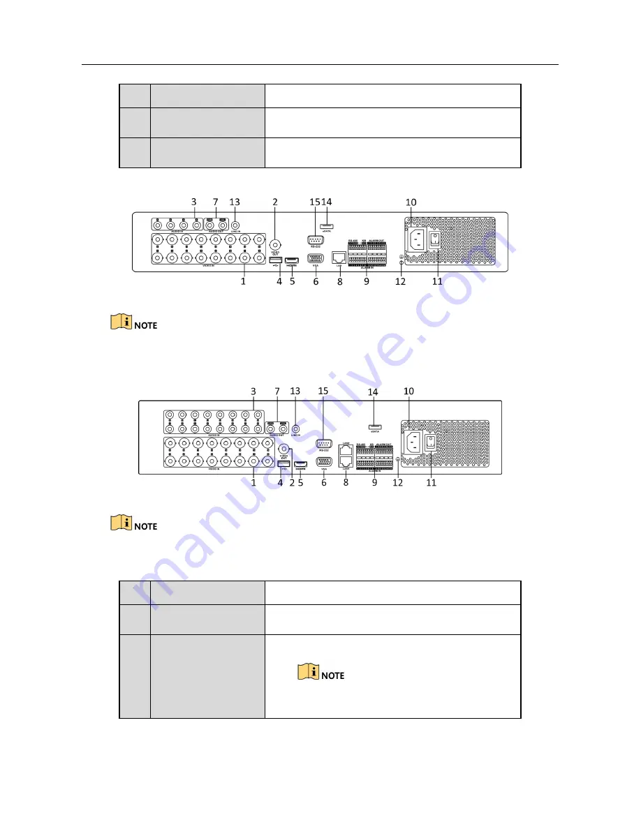 HIKVISION DS-7100HGHI-E1 User Manual Download Page 48