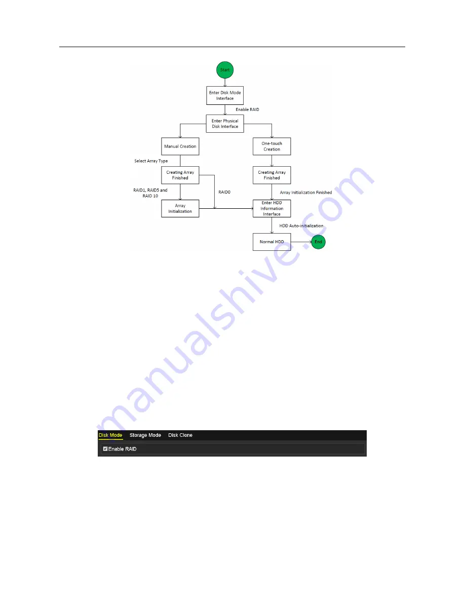 HIKVISION DS-7100HGHI-E1 Скачать руководство пользователя страница 217