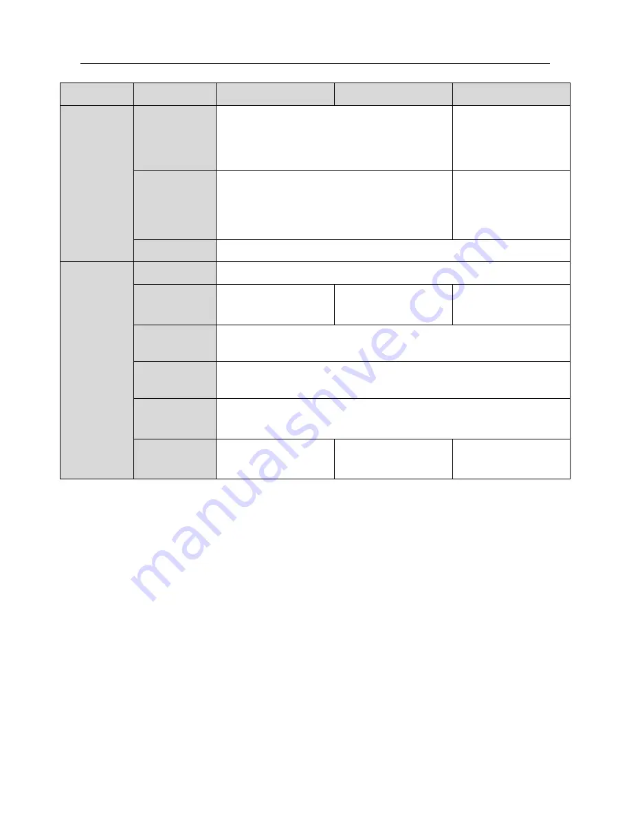 HIKVISION DS-7100HGHI-E1 User Manual Download Page 285