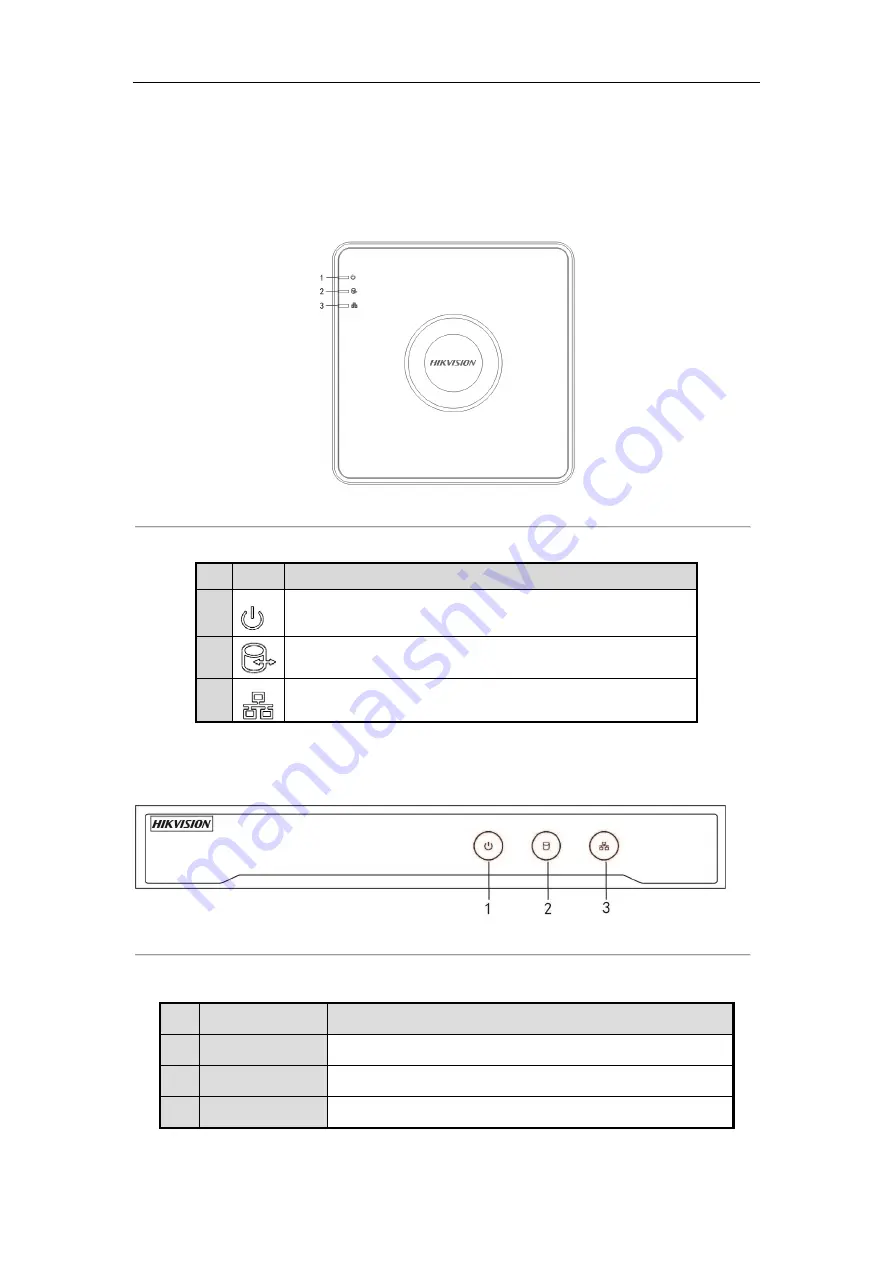 HIKVISION DS-7100NI-E1 Series Скачать руководство пользователя страница 13