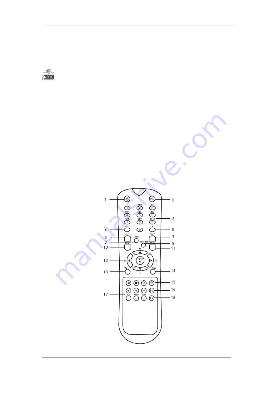 HIKVISION DS-7100NI-E1 Series User Manual Download Page 14