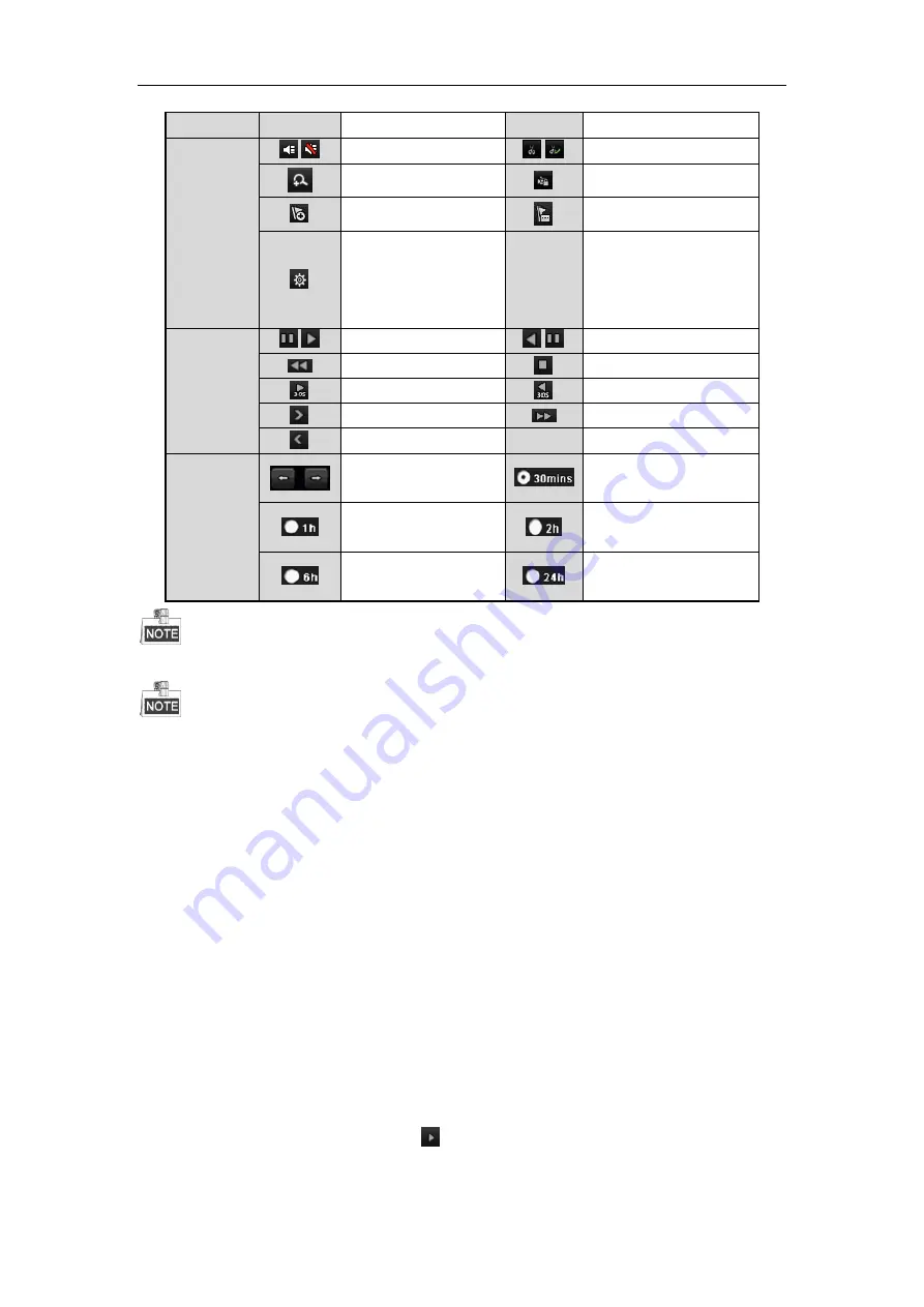 HIKVISION DS-7100NI-E1 Series User Manual Download Page 89