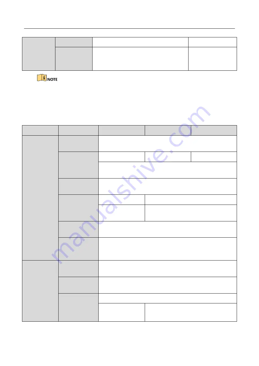 HIKVISION DS-7104HGHI-E1 Скачать руководство пользователя страница 268