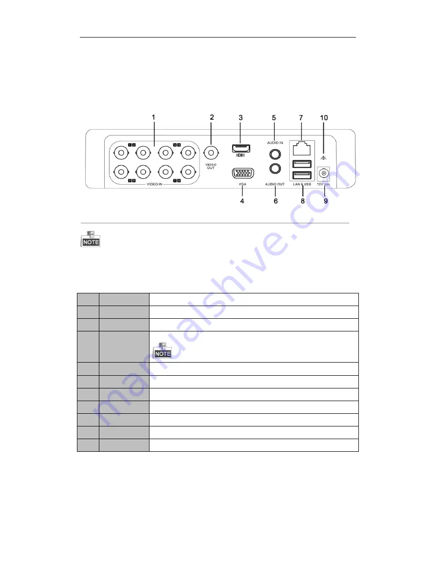 HIKVISION DS-7104HVI-SH Скачать руководство пользователя страница 17