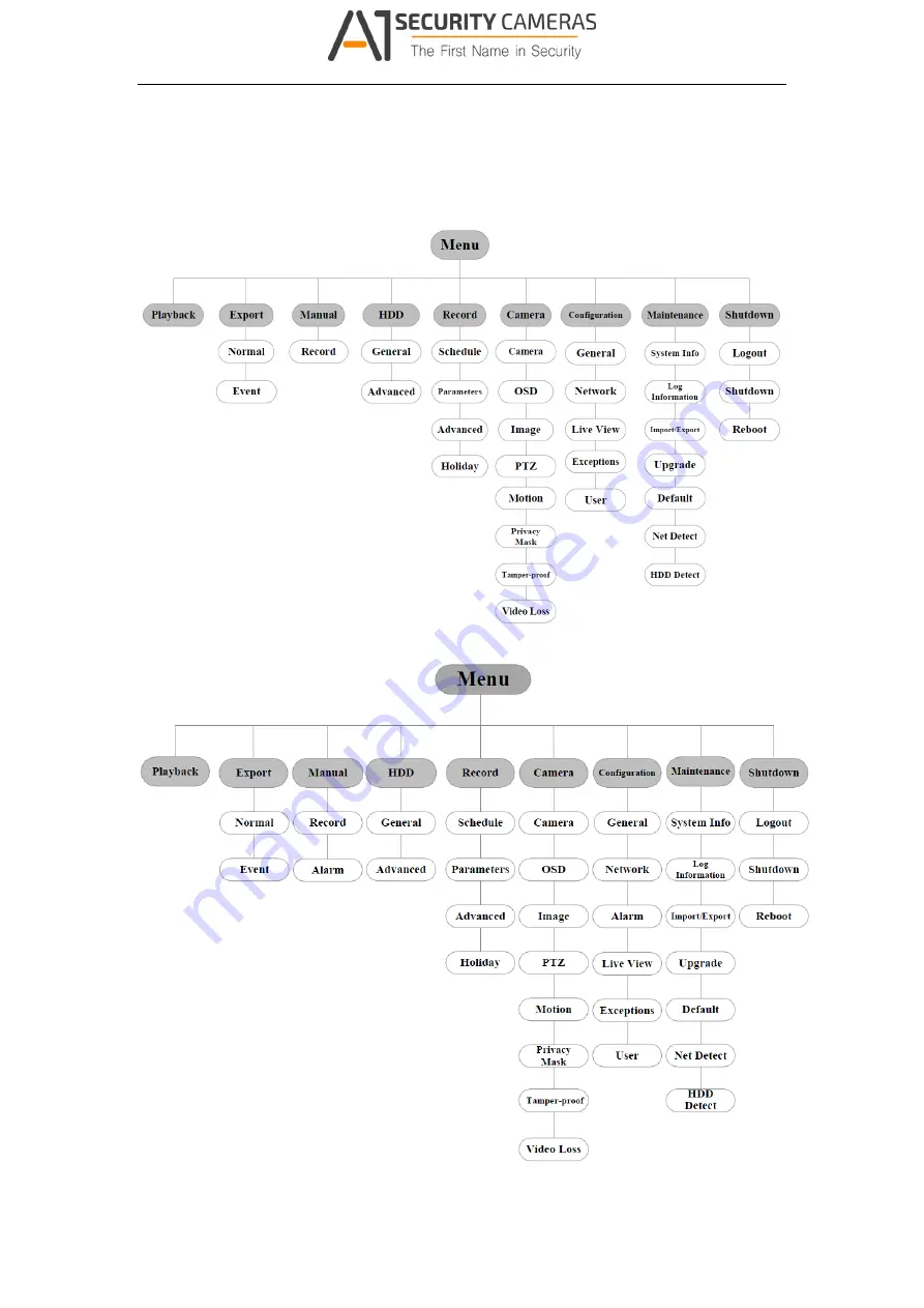 HIKVISION DS-7104NI-SL/W Quick Operation Manual Download Page 18