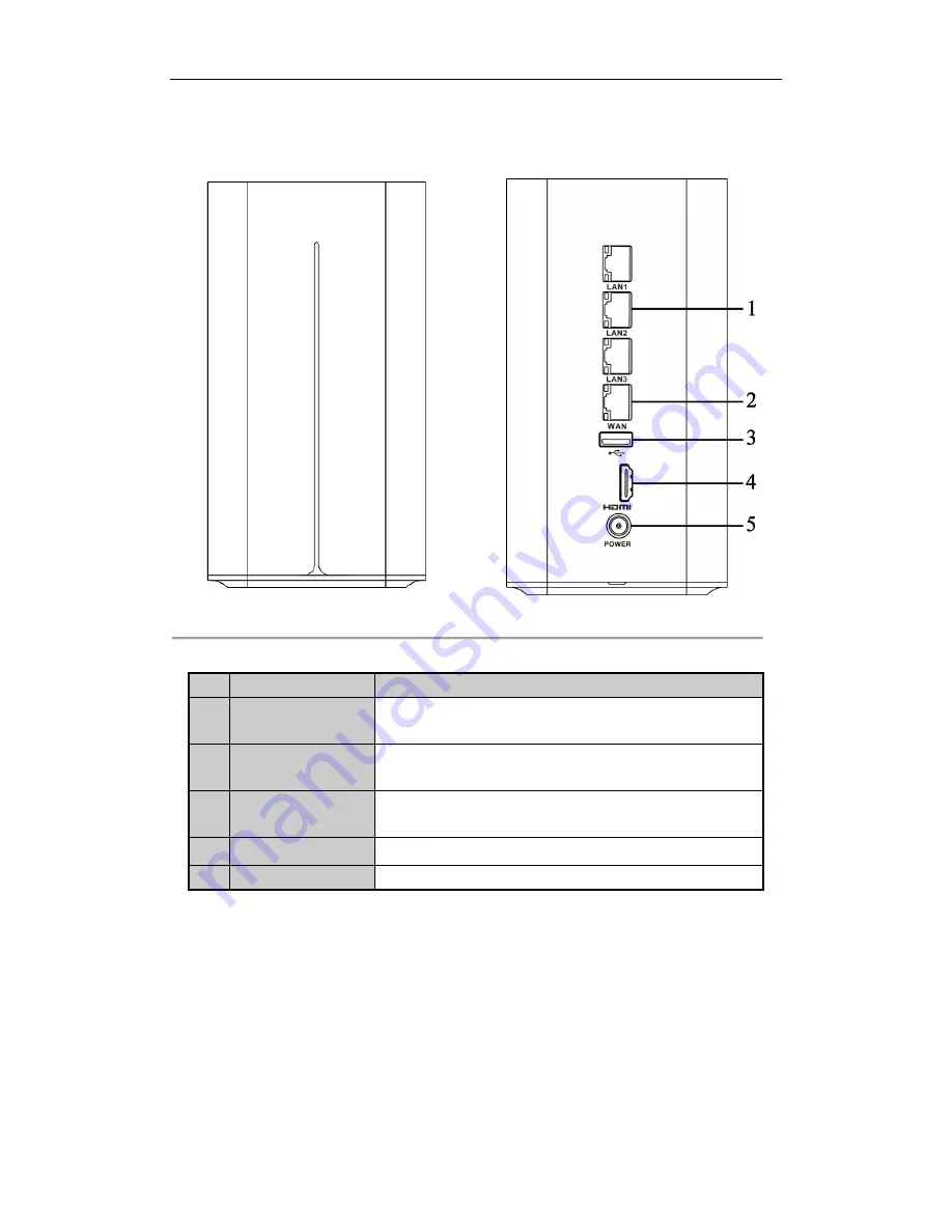 HIKVISION DS-7108NI User Manual Download Page 13