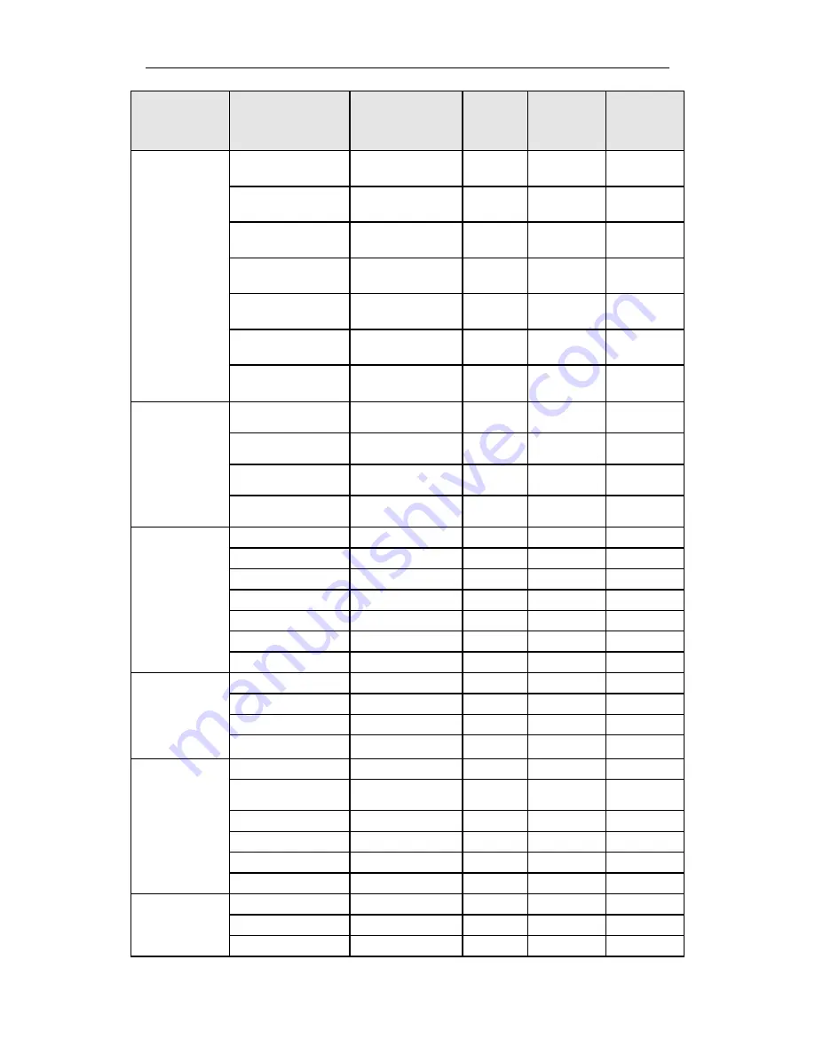 HIKVISION DS-7108NI User Manual Download Page 194