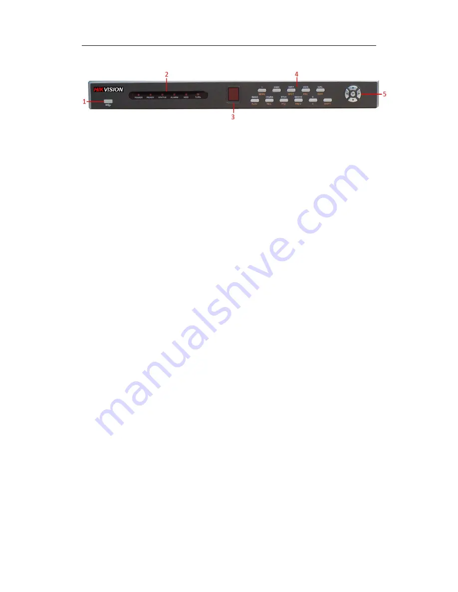 HIKVISION DS-7200-S Series Quick Operation Manual Download Page 8