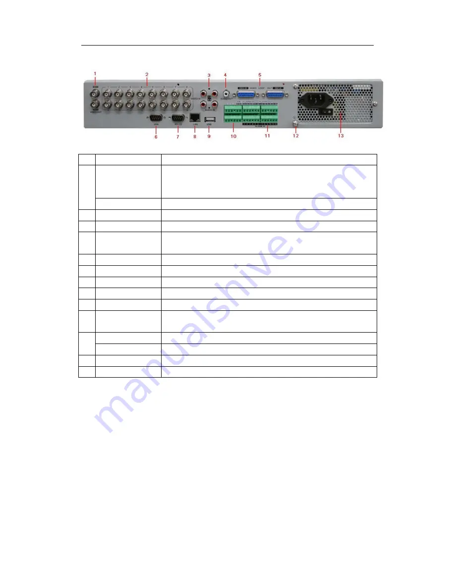 HIKVISION DS-7200-S Series Quick Operation Manual Download Page 19