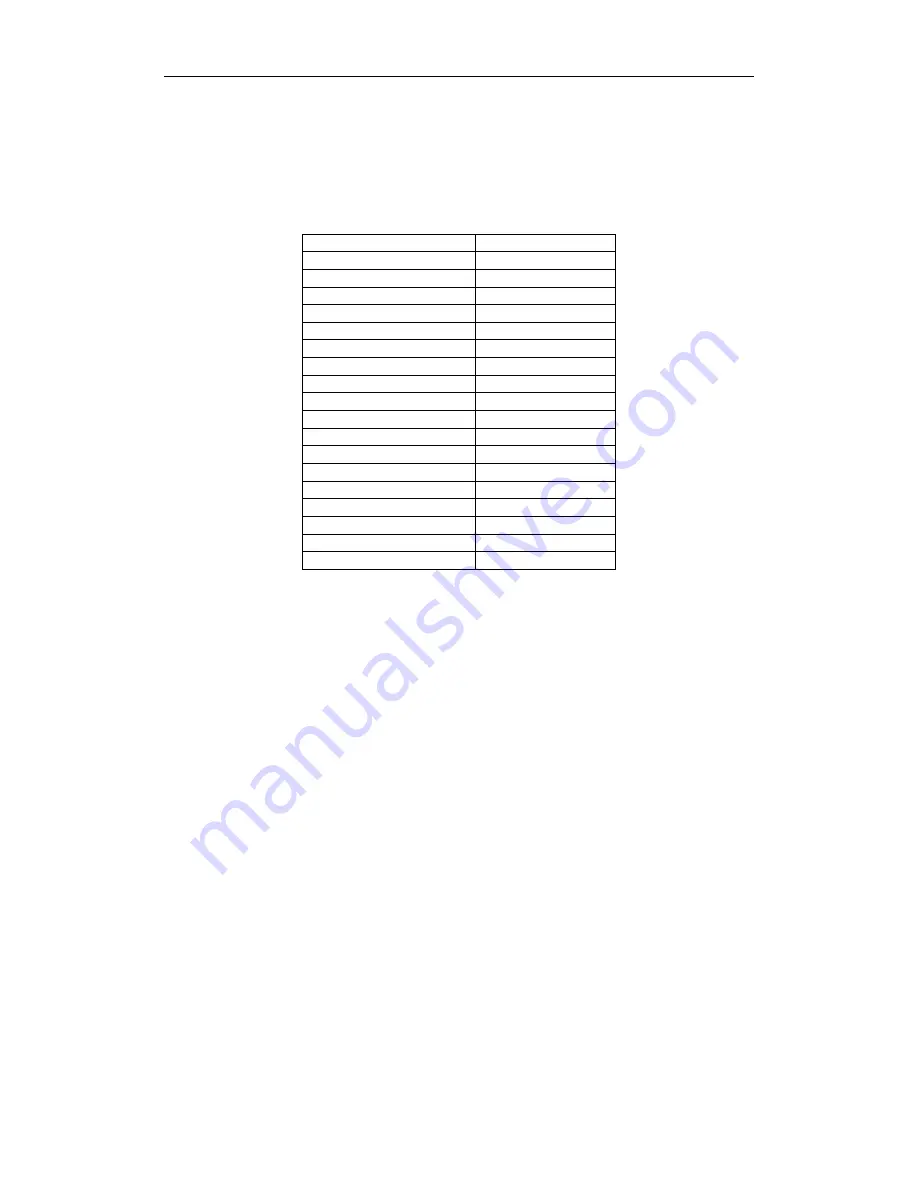 HIKVISION DS-7200-S Series Quick Operation Manual Download Page 34