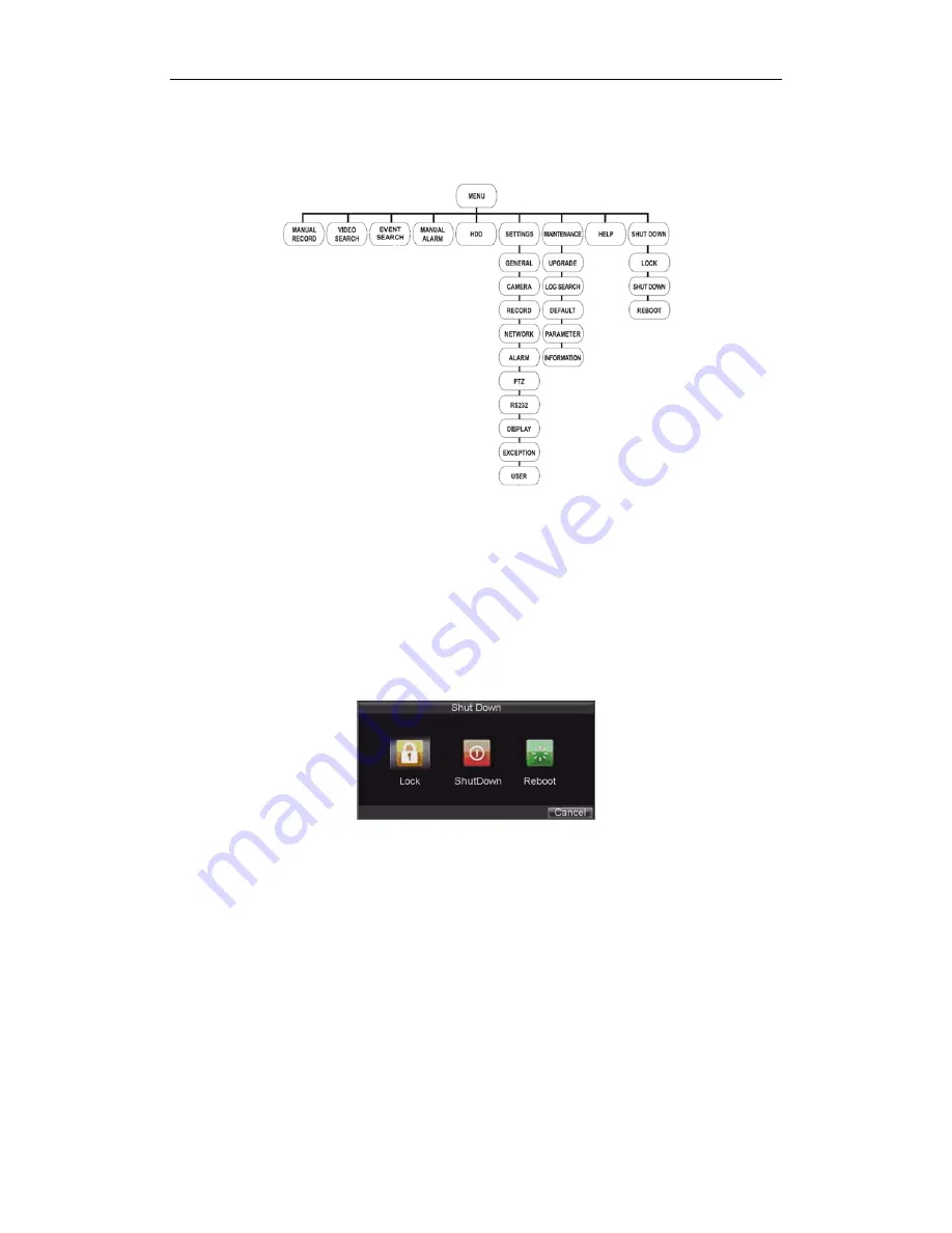 HIKVISION DS-7200-S Series Quick Operation Manual Download Page 35