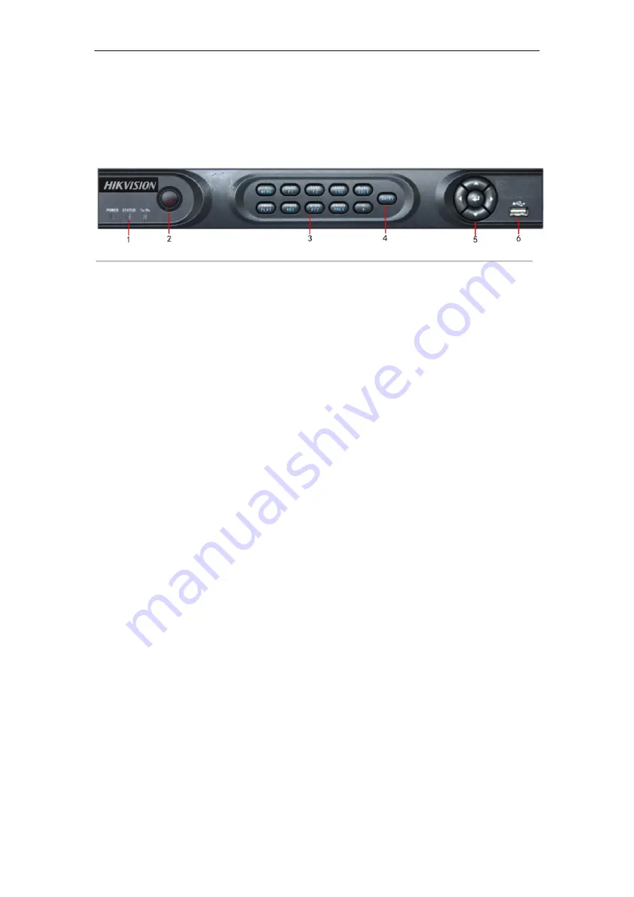 HIKVISION DS-7200-ST Series User Manual Download Page 15