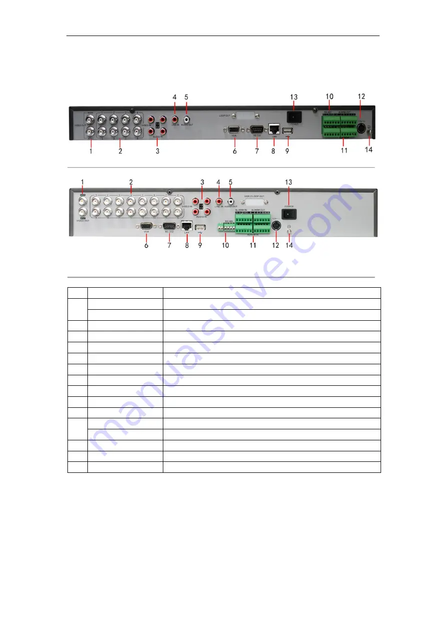 HIKVISION DS-7200-ST Series User Manual Download Page 24